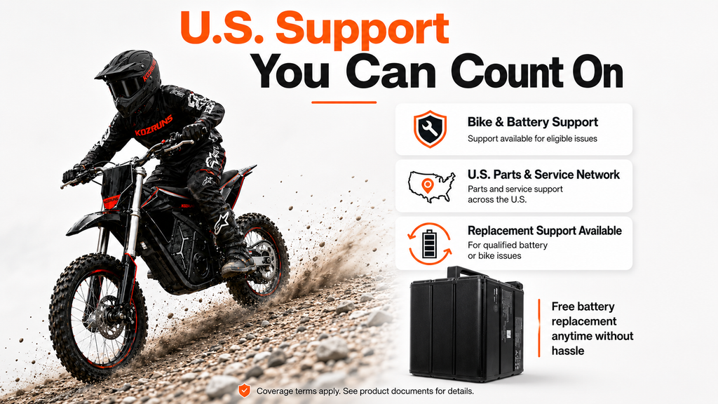 KOZRUNS MX-E2 Electric Dirt Bike